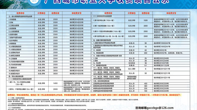 2021年华体会体育·(中国)官方网站收费项目公示